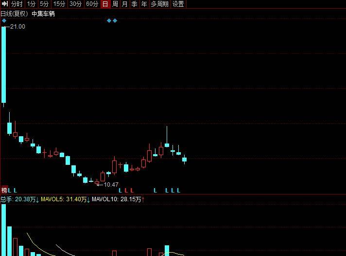 全面解析，600687股票最新消息动态