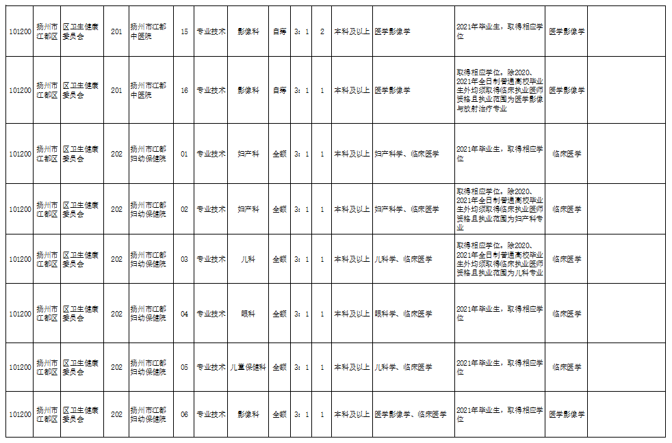 巢湖东瑞塑业最新招聘启事，职位空缺与职业发展机会