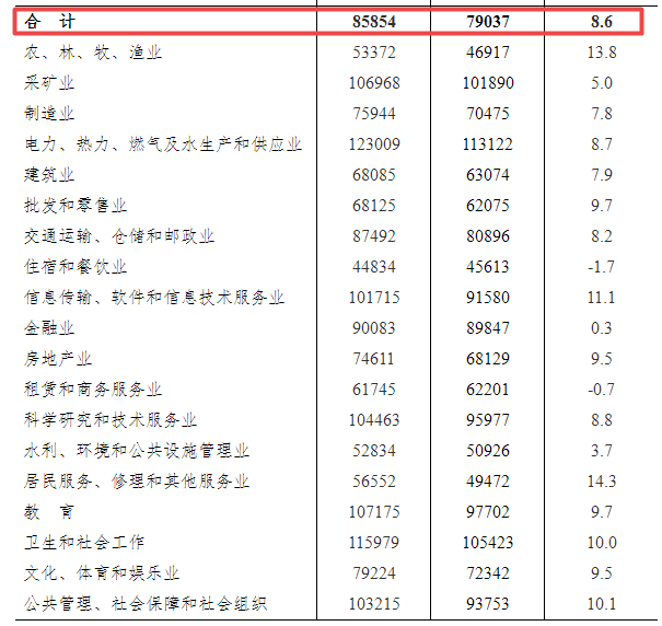 省军区改革最新动态UC，深度探讨与未来展望