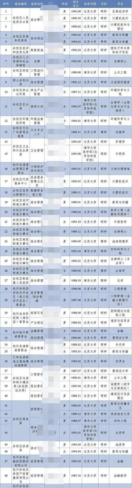 仓前工业区最新招聘动态及其区域影响分析