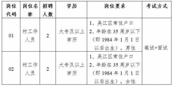 江山市最新驾驶员招聘启事