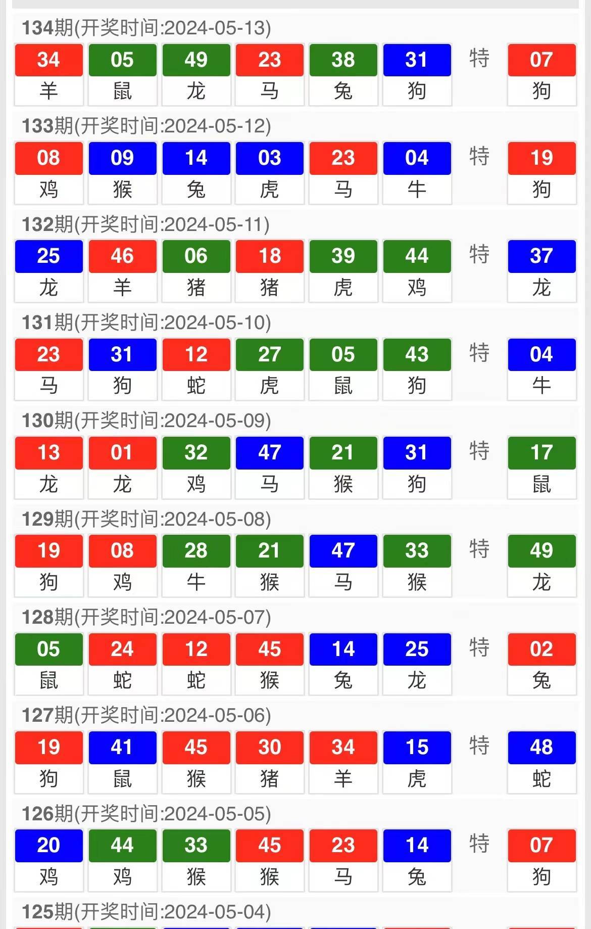 2024十二生肖49码表,长期性计划定义分析_android38.802