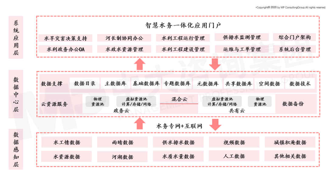 新澳好彩资料免费提供,适用性执行设计_DX版40.804