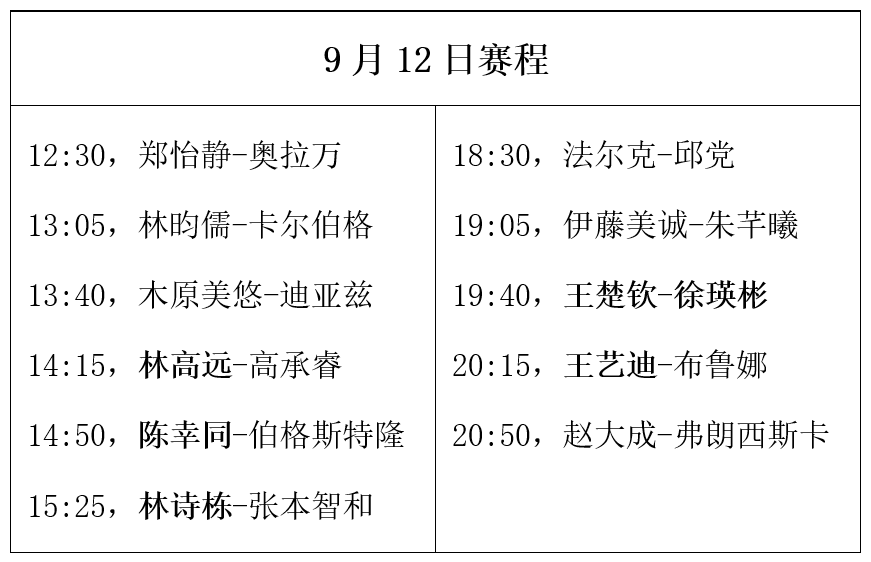 澳门平特一肖100%准资优势,深度研究解释定义_顶级款66.747