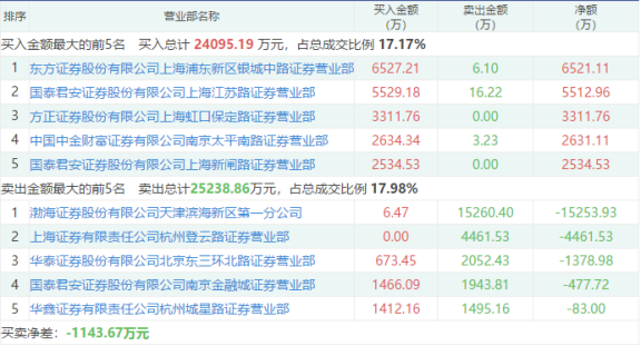 二四六好彩7777788888,创新设计计划_豪华款48.856