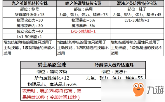 新奥好彩免费资料查询,专家说明解析_T67.844