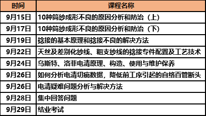 二四六期期更新资料大全,快速响应计划分析_Mixed20.636