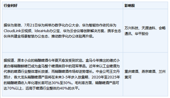 最准一肖100%准确使用方法,专家解读说明_DP35.120