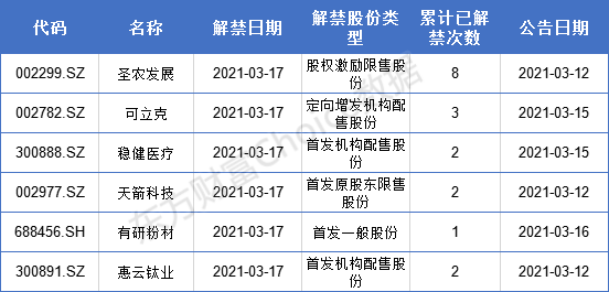 澳门二四六天天资料大全2023,实地验证数据计划_7DM50.691