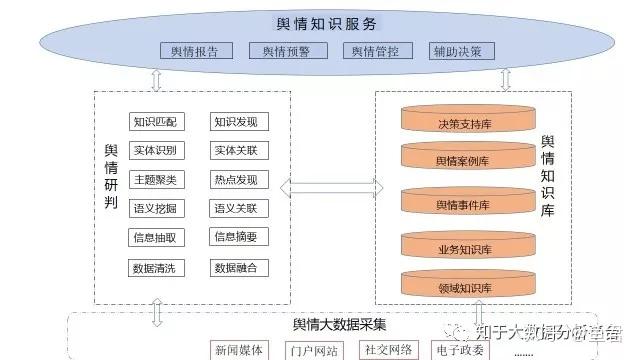 新澳姿料正版免费资料,数据分析驱动设计_4DM28.770