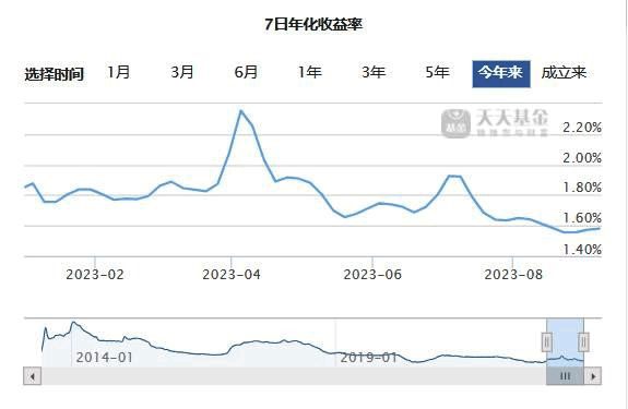 新奥门天天开奖资料大全,数据驱动执行方案_终极版93.954