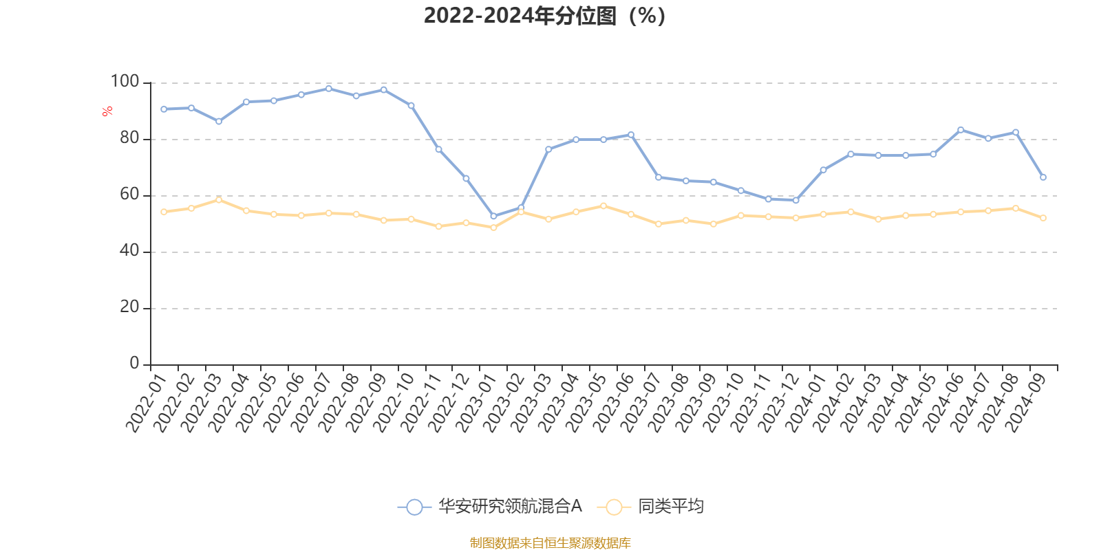 2024天天彩正版资料大全,绝对经典解释落实_PT66.791