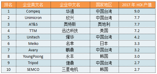 0149004.cσm查询,澳彩资料,实用性执行策略讲解_uShop66.305