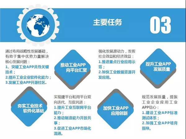 新澳好彩免费资料查询最新版本,数据导向实施策略_Plus85.884