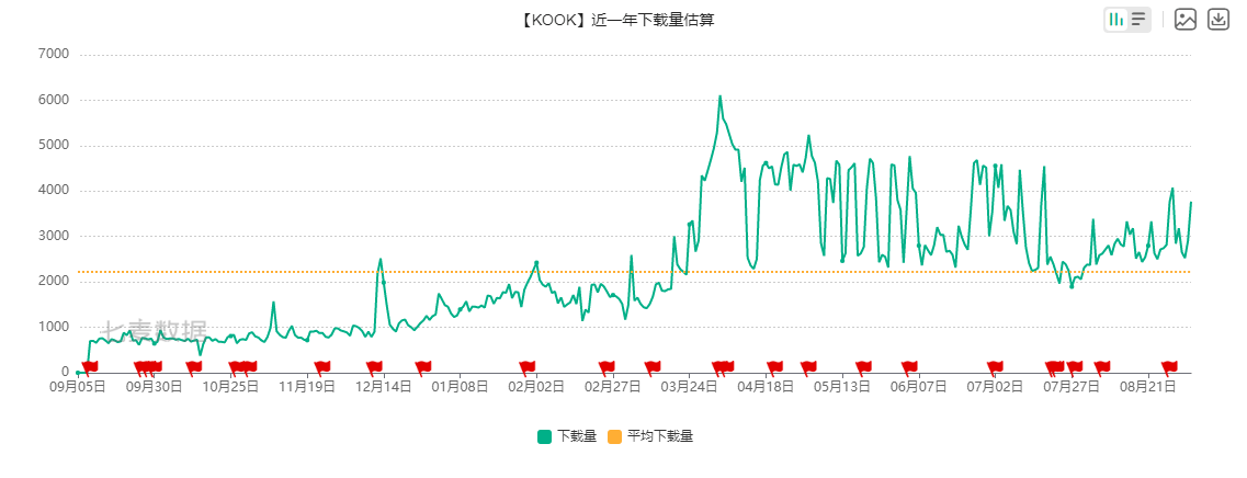 新澳天天开奖资料大全三中三,全面数据应用执行_ios92.77