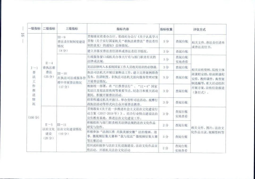 澳门正版资料免费大全新闻,实地数据评估方案_粉丝版12.752