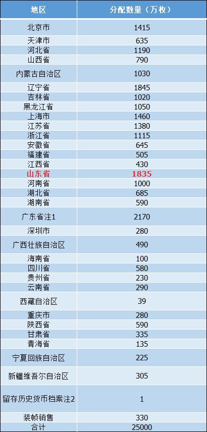 新澳门今晚开奖结果+开奖,实地评估策略_BT35.925