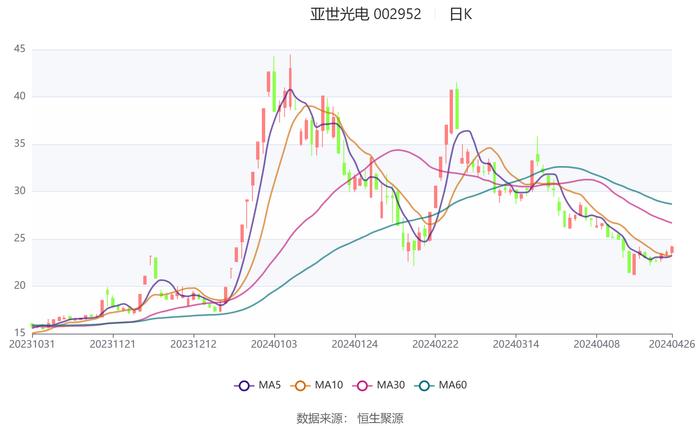 香港六开奖结果2024开奖记录查询,深层执行数据策略_VR90.775