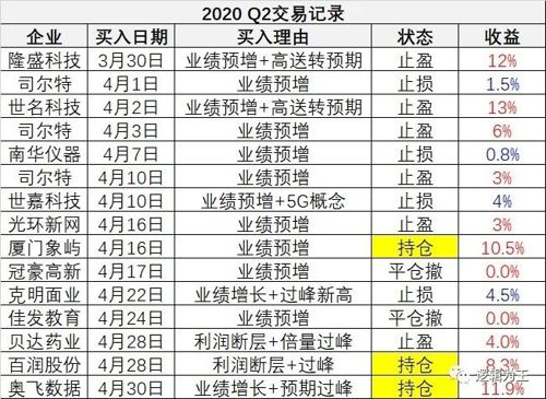 澳门六开奖结果今天开奖记录查询,实地评估数据方案_7DM51.829