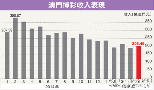 香港新澳门 最、正版-肖,可持续执行探索_尊享款20.969