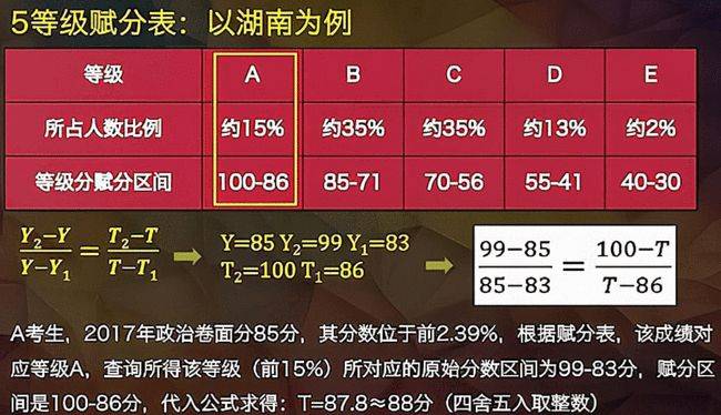 2024年正版资料免费大全挂牌,广泛的解释落实方法分析_特供款48.579