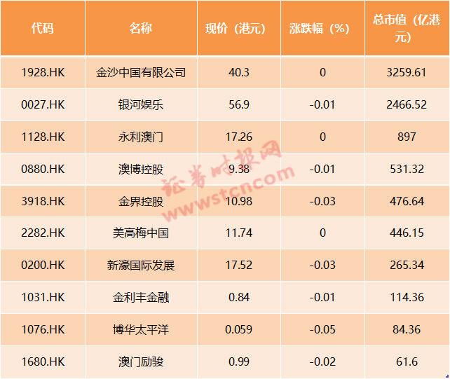 2024澳门天天开好彩大全最新版本,稳定设计解析策略_限量款67.914