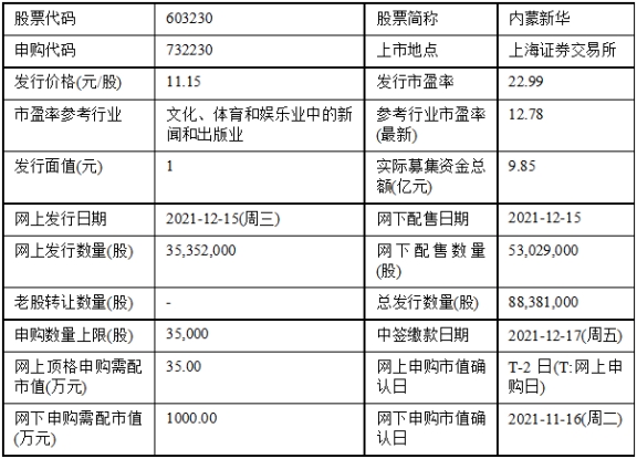 2024新澳历史开奖记录今天查询,科学依据解释定义_set11.497