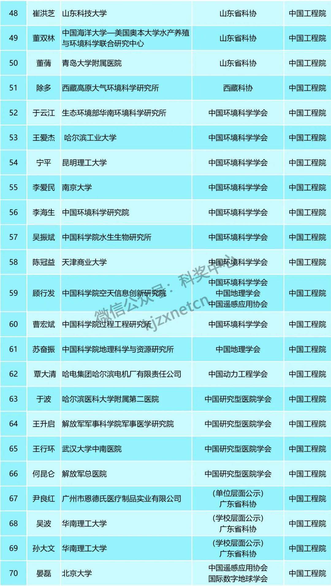 老澳门彩4949最新开奖记录,广泛的关注解释落实热议_运动版42.125