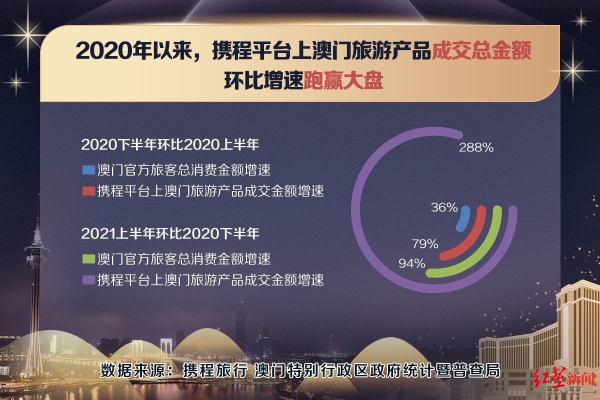 澳门天天好挂牌正版,深层数据策略设计_Chromebook79.525