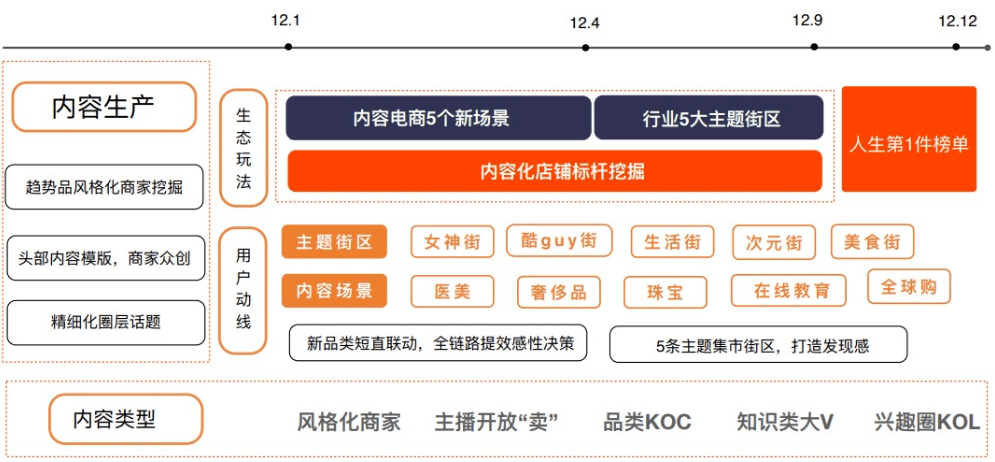 香港大众网免费资料,深入数据解析策略_精装款14.785