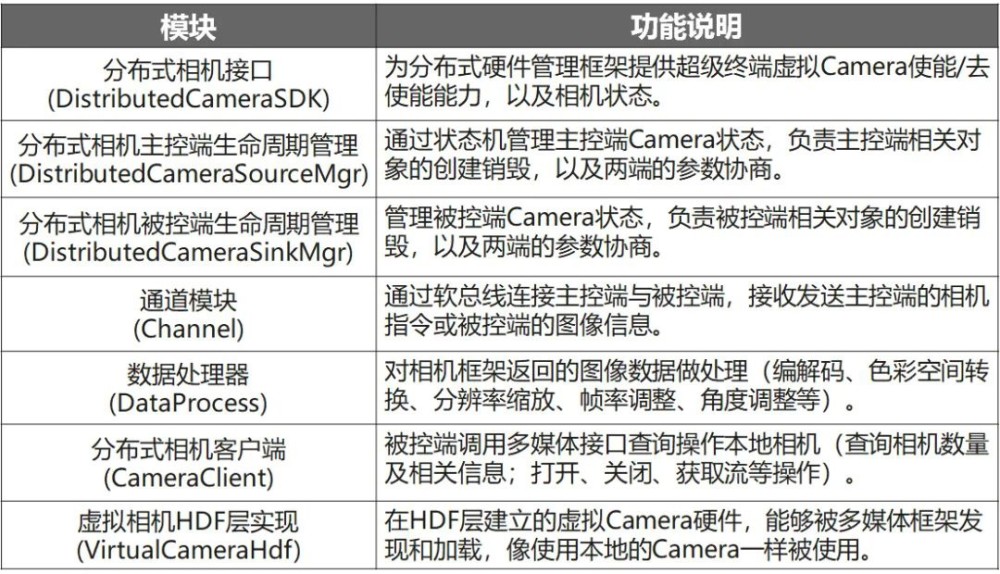 揭秘提升2024一码一肖,100%精准,专业评估解析_Harmony款65.417