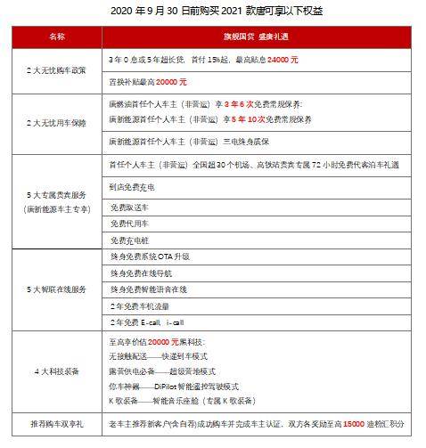 新澳好彩免费资料查询最新版本,经典解释落实_旗舰款25.673