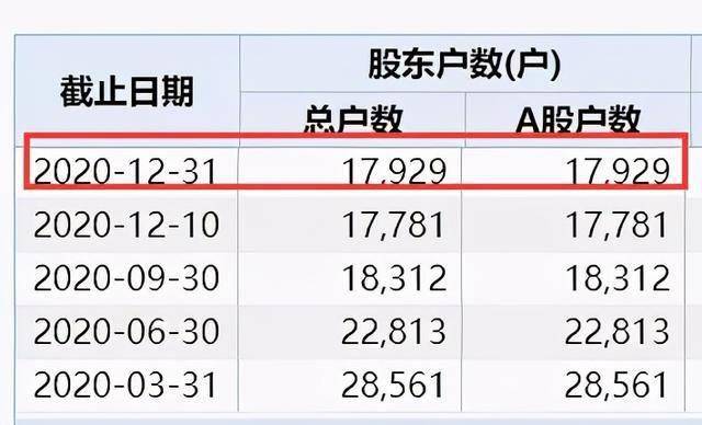 2024澳家婆一肖一特,数据解析导向计划_网红版19.120