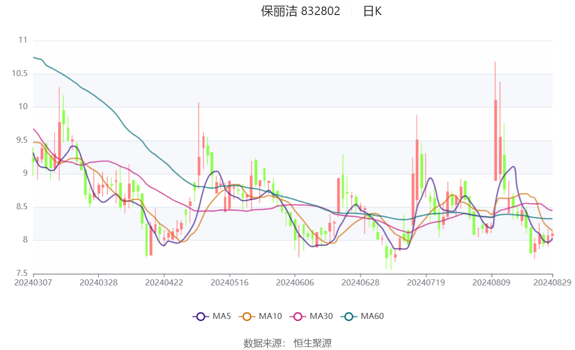 2024年今晚开奖结果查询,数据导向计划解析_潮流版33.845