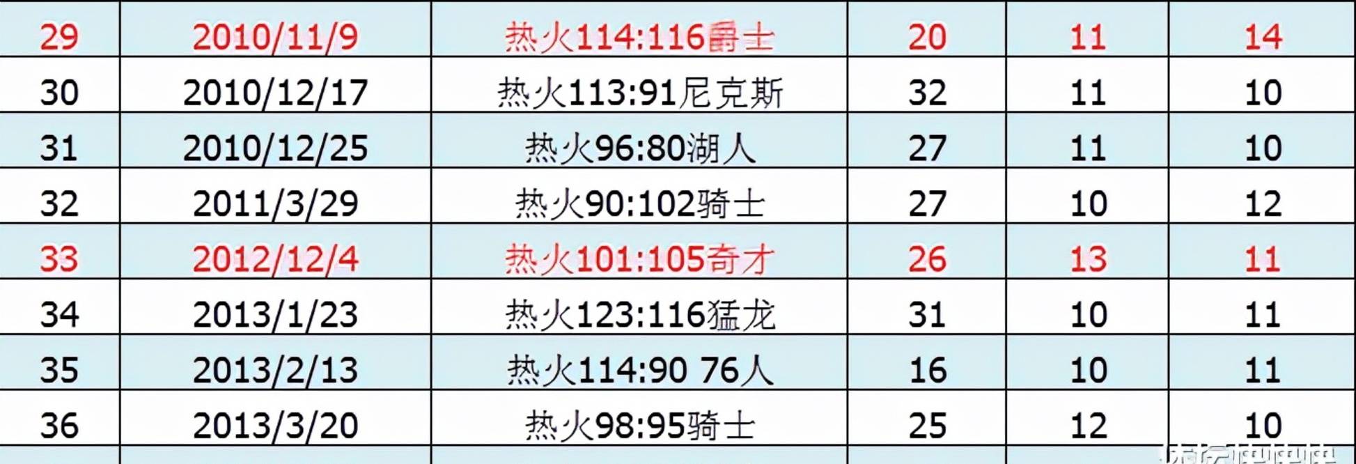 澳门三码三码精准100%,深入解析策略数据_M版13.82