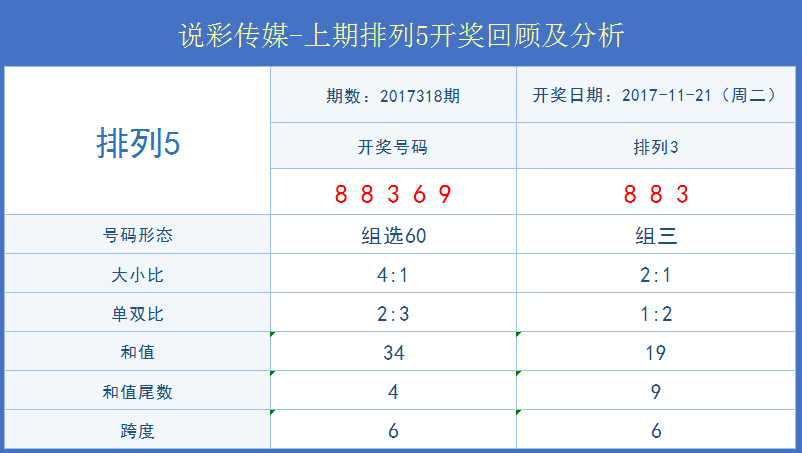 2024年11月18日 第20页