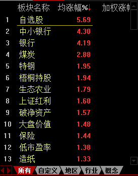 管家婆一奖一特一中,诠释解析落实_Advanced45.196