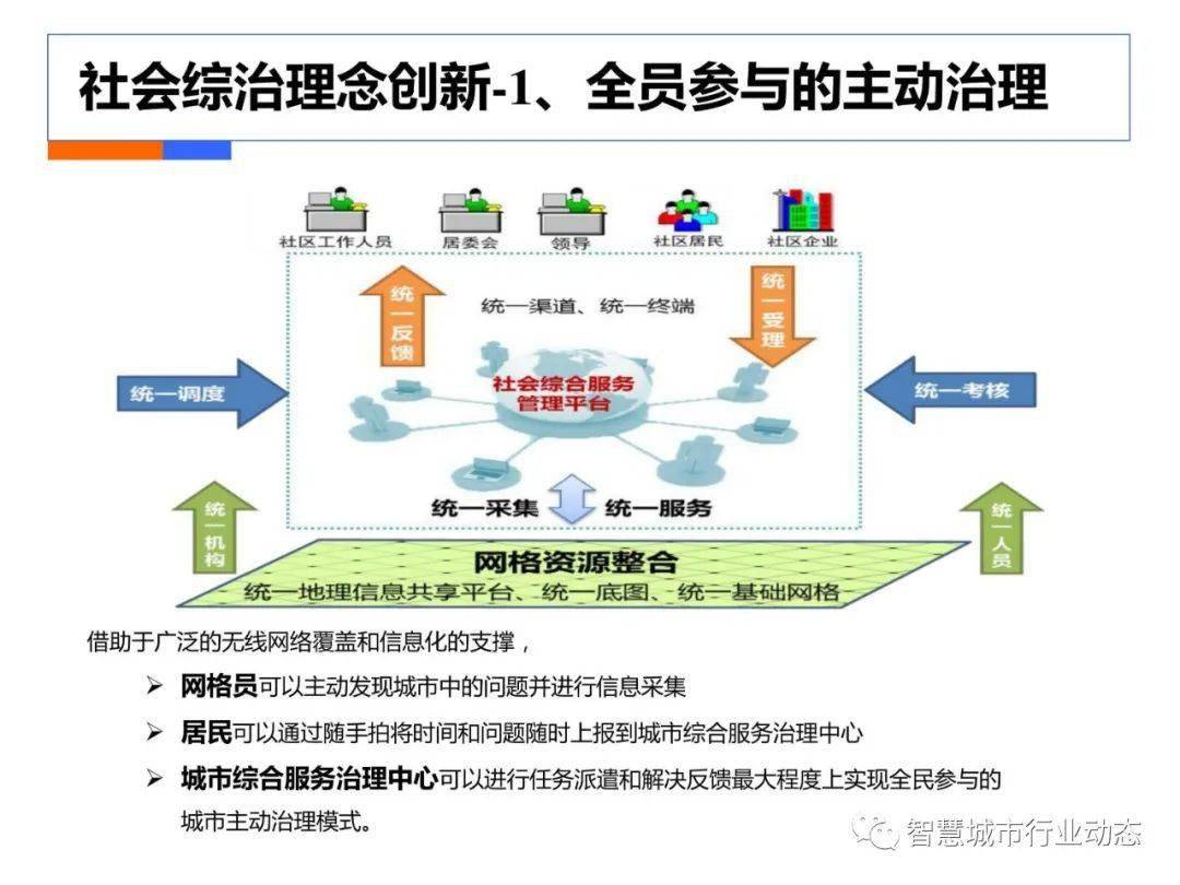 管家婆一码中一肖2024,全面实施策略数据_1440p73.650