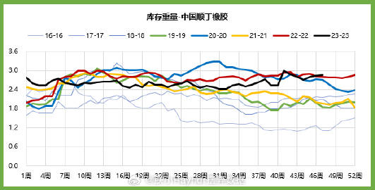 管家婆一奖一特一中,稳定策略分析_Max57.500