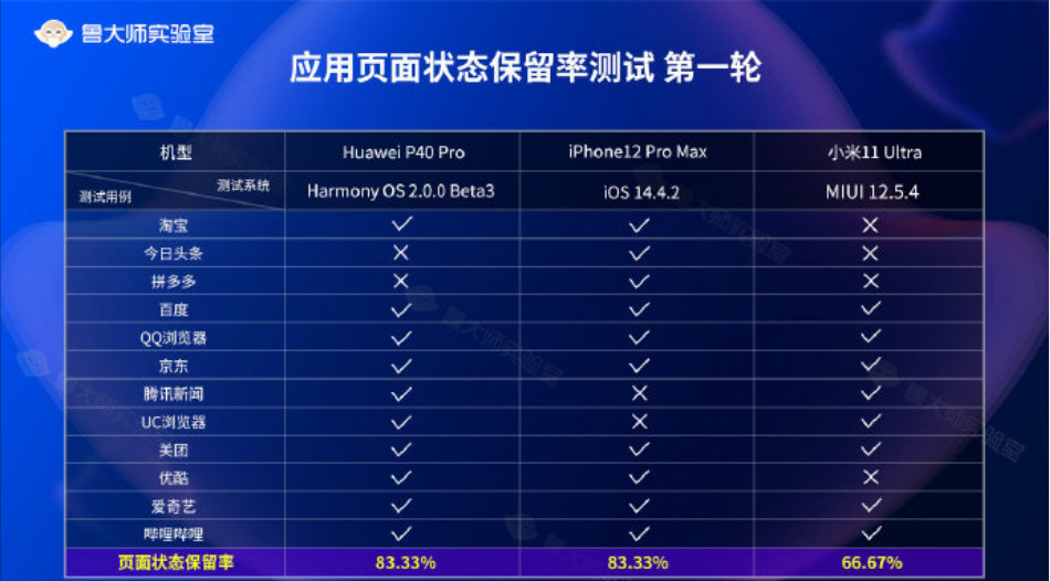 澳门4949开奖最快记录,深层策略数据执行_HarmonyOS58.243