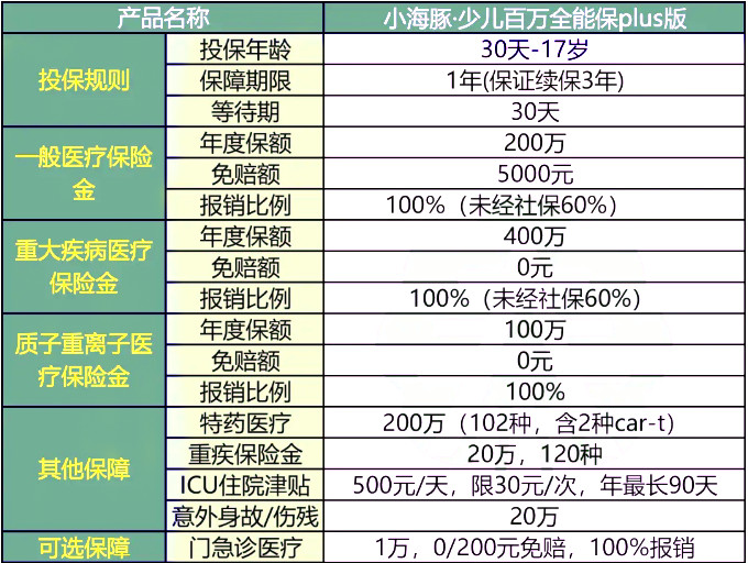 澳门四不像正版四不像网,统计分析解析说明_超值版81.389