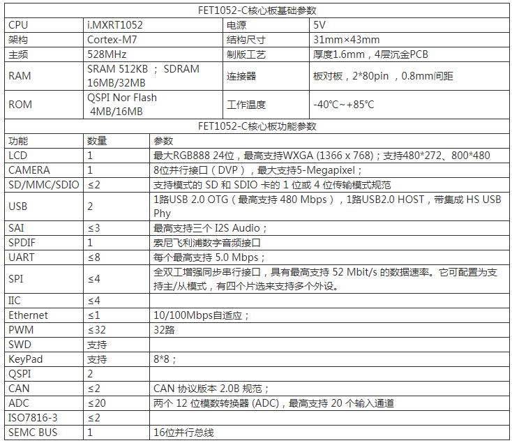 新澳开奖结果记录查询表,迅速落实计划解答_粉丝款93.909