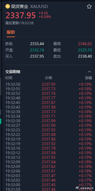 香港最准的100%肖一肖,收益分析说明_精简版52.320