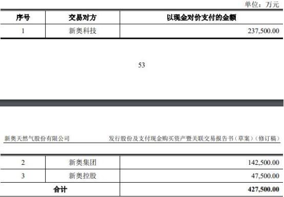 2024年新奥历史记录,实践性计划实施_特供版50.244