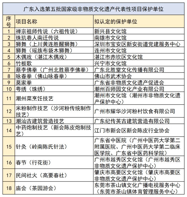 2024新澳今晚开奖号码139,创新性执行计划_SHD77.559