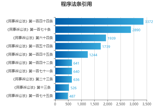 澳门六和合全年资料,实地考察数据解析_静态版85.741