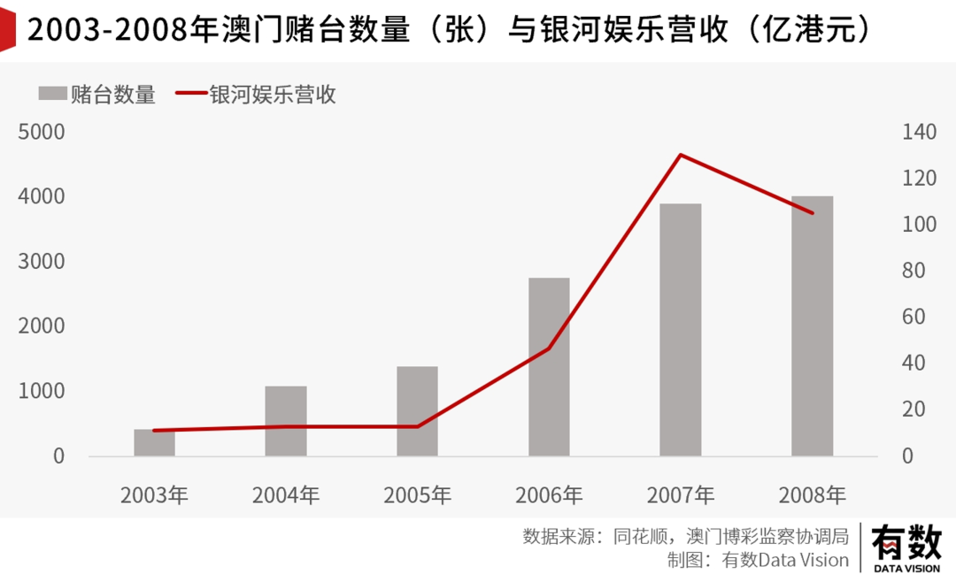 新澳门历史记录查询最近十期,精细方案实施_挑战版49.420