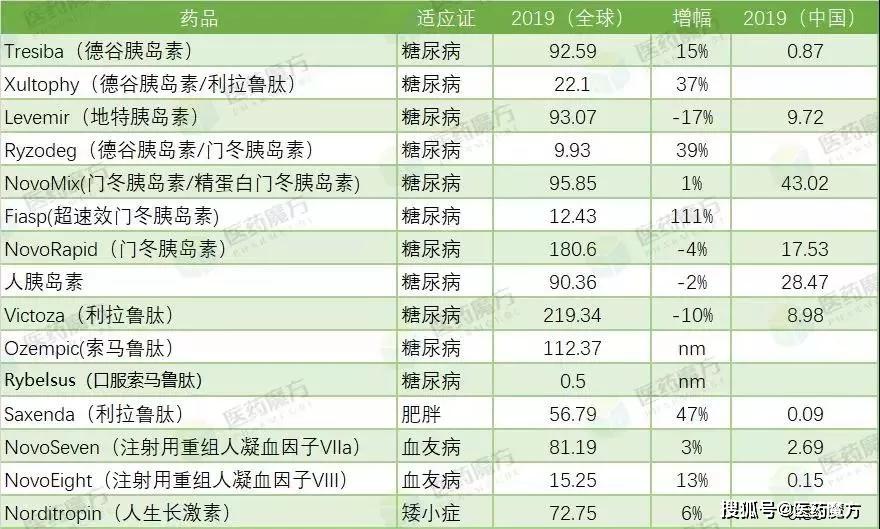 2024新澳最新开奖结果查询,收益成语分析定义_uShop91.387