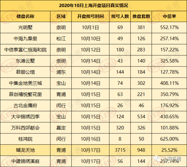 新澳门六开奖号码记录33期,创新解析方案_Premium95.711