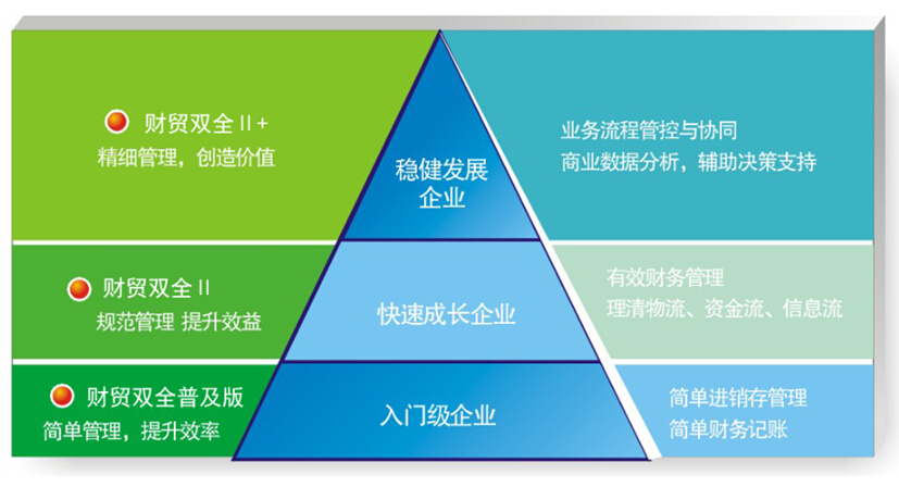 2024澳彩管家婆资料传真,社会责任方案执行_soft85.211